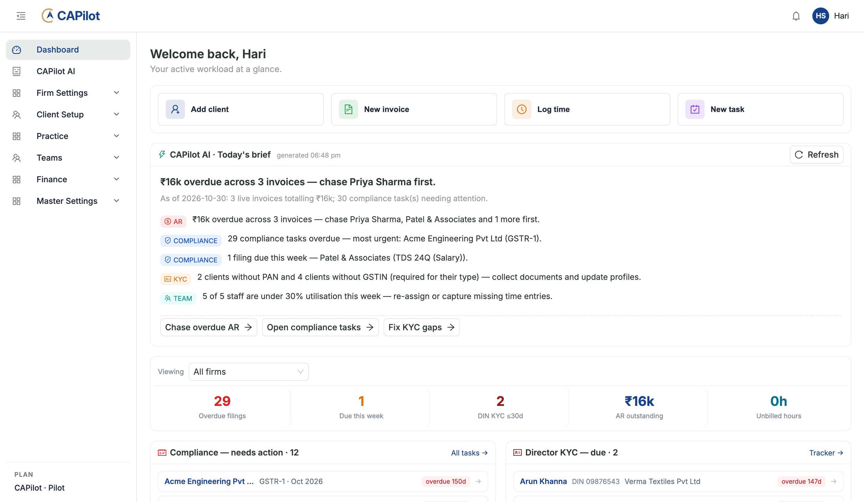 CAPilot dashboard with the CAPilot AI daily brief, overdue filings, AR outstanding and KYC gaps